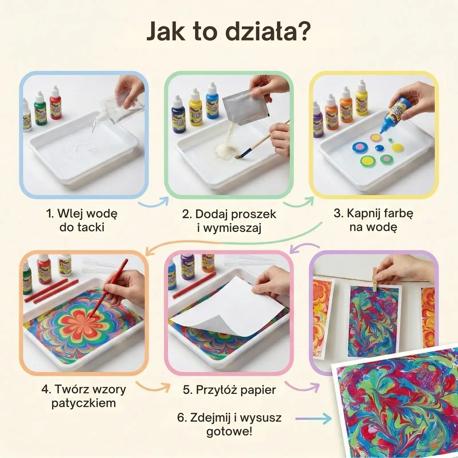 MarbleArt - jak to działa sześć kroków do gotowego obrazu